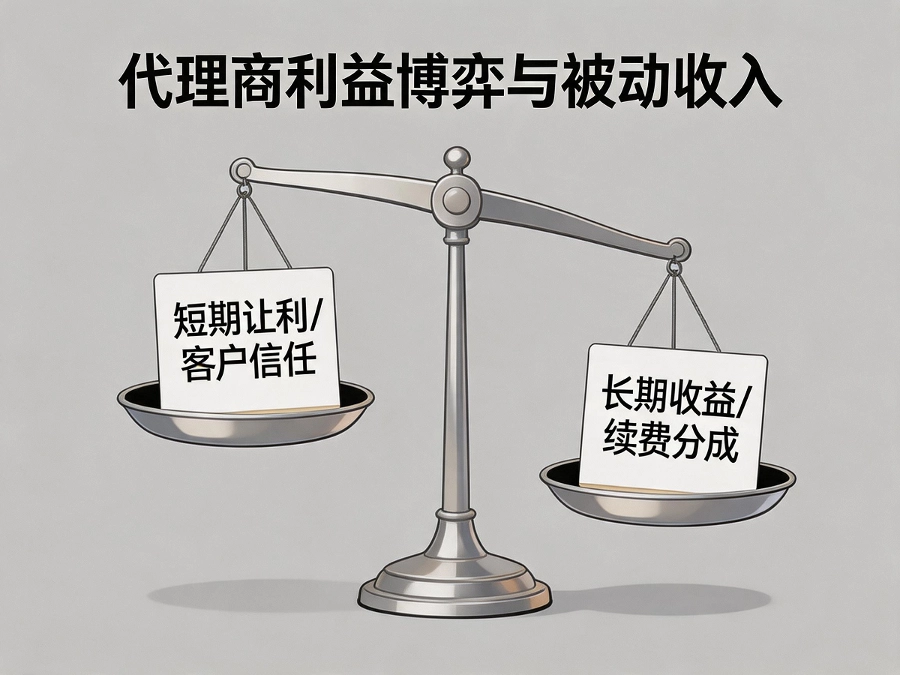 代理商利益博弈与被动收入增长图