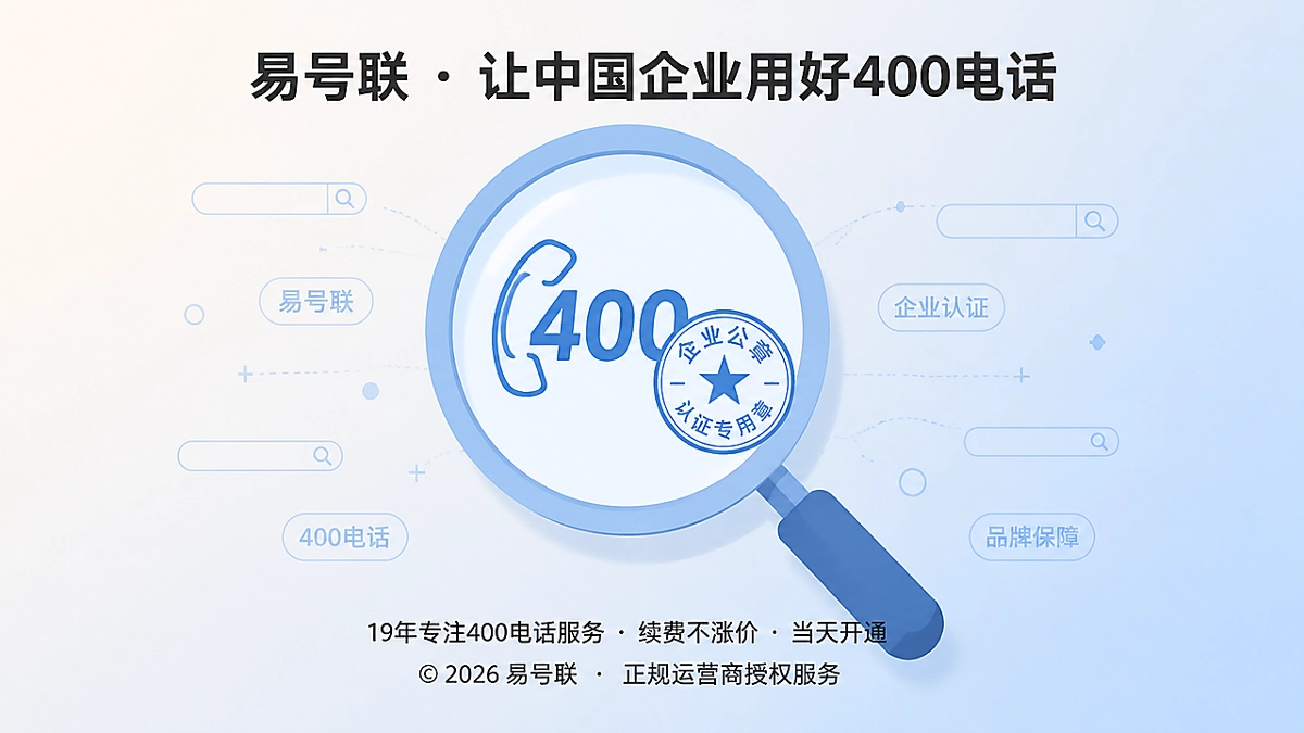 2026年企业400电话品牌身份确权示意图
