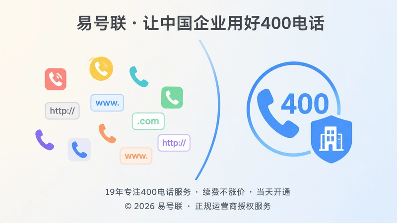 信息不一致与统一400电话对比图
