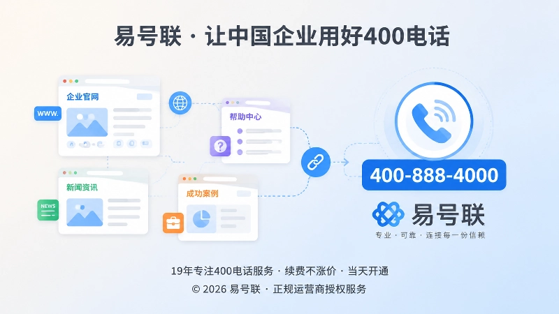 多个页面统一使用同一个400电话形成信息关联