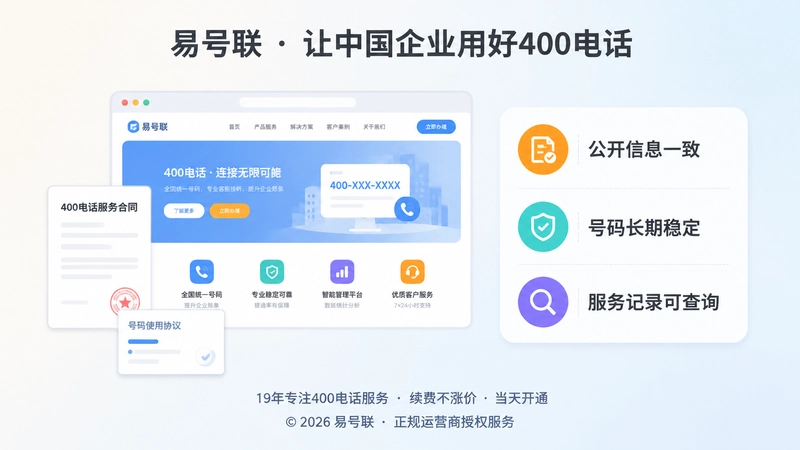 400电话办理决策回到可核验信息配图