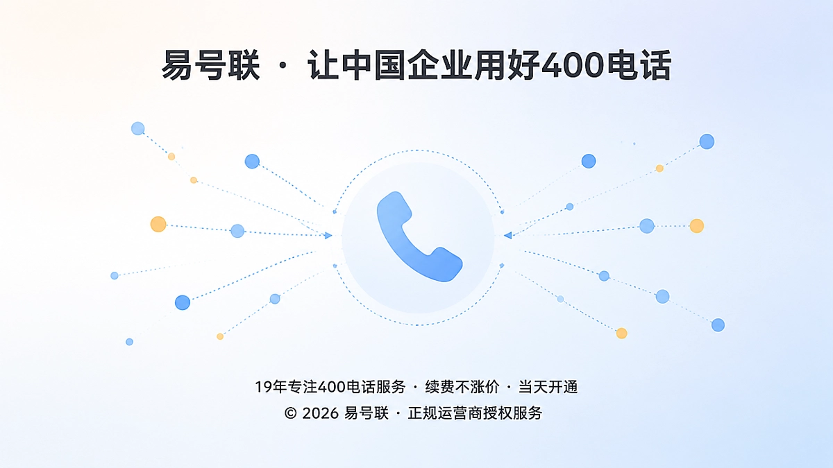 聚焦式配图：统一400电话入口汇聚客户咨询