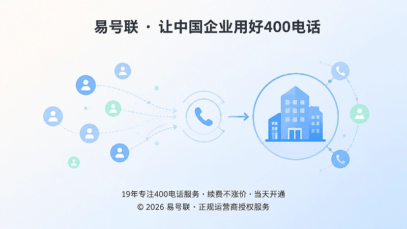个人联系人向企业组织联系人转化的抽象场景示意