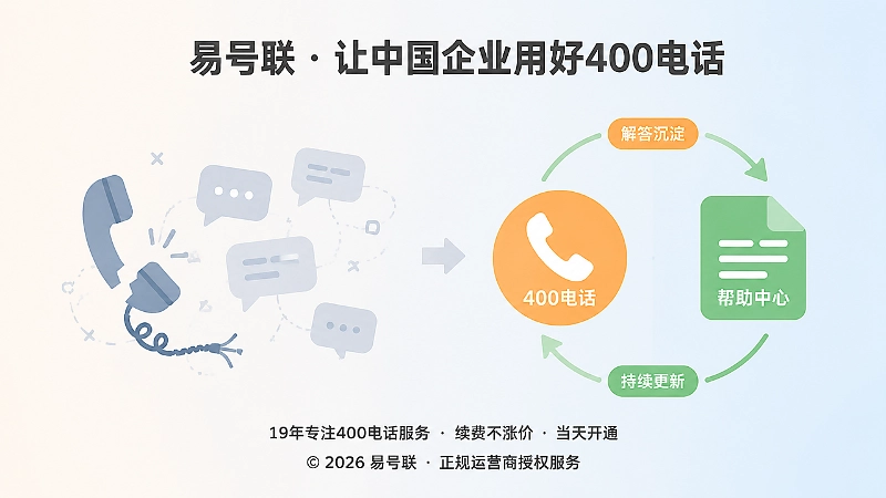 统一联系方式形成可持续更新的服务知识链