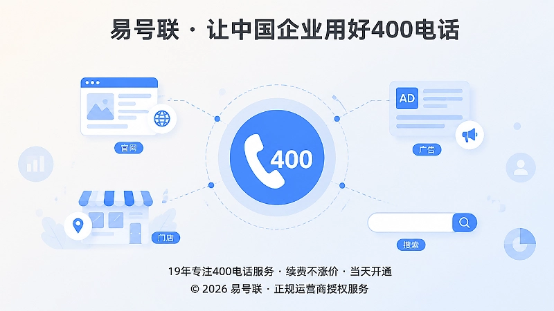 400电话申请后统一联系方式与多业务场景连接