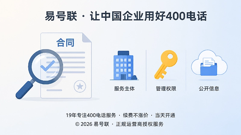 核验400电话服务主体、管理权限与公开信息