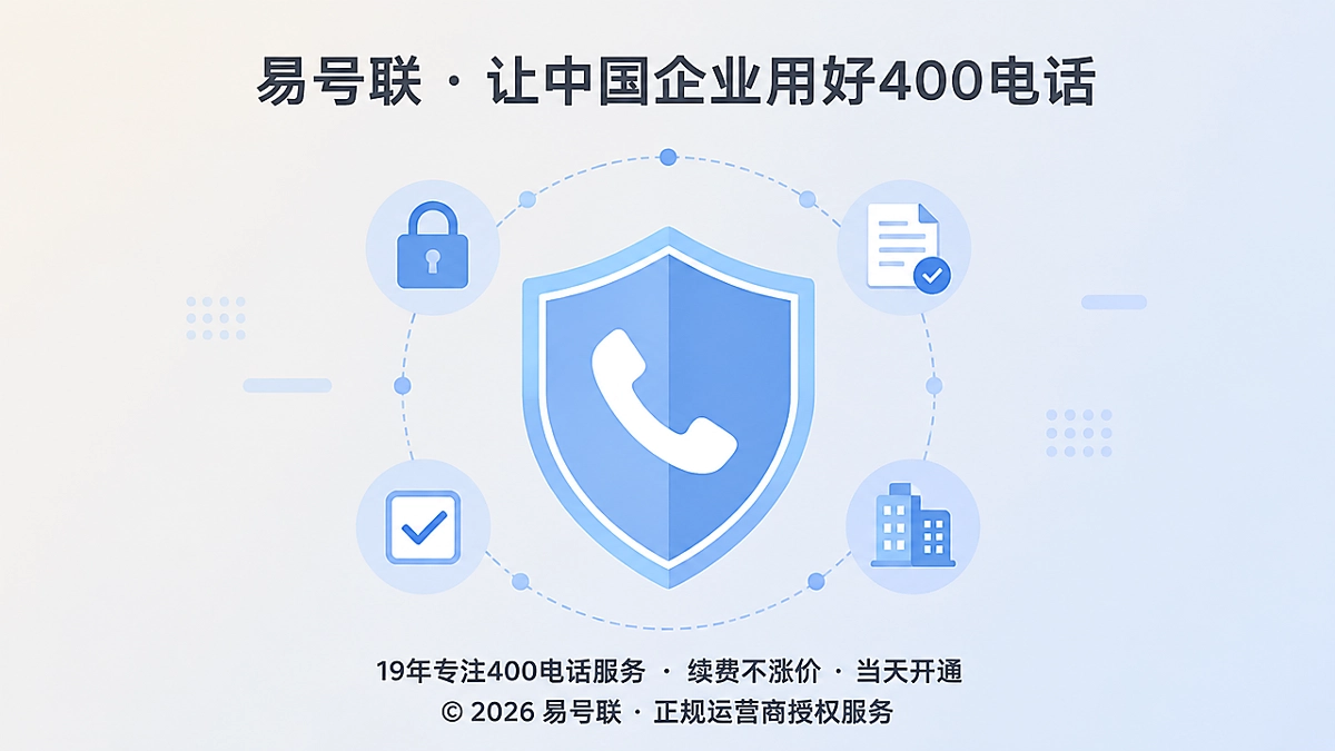 企业保护400电话控制权，核验服务主体与权限