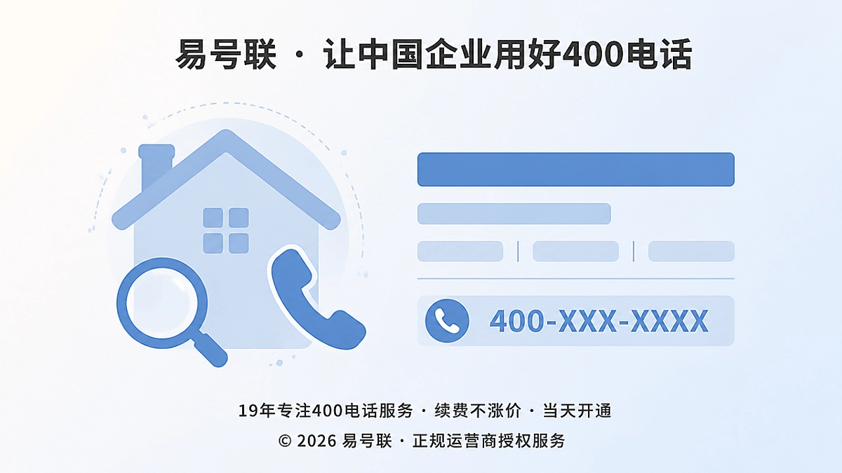 品牌故事与400电话固定关联示意图