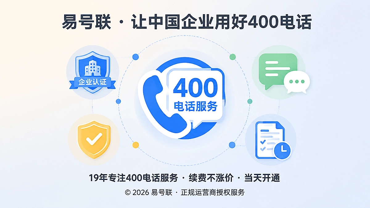 400电话成为企业服务承诺入口的抽象场景
