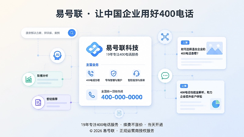 企业信息资产围绕同一个400电话持续复用
