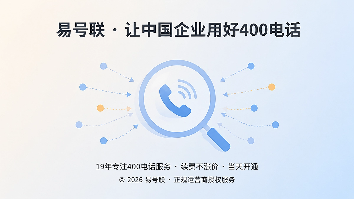 聚焦式配图：400电话统一跨部门询盘责任线索