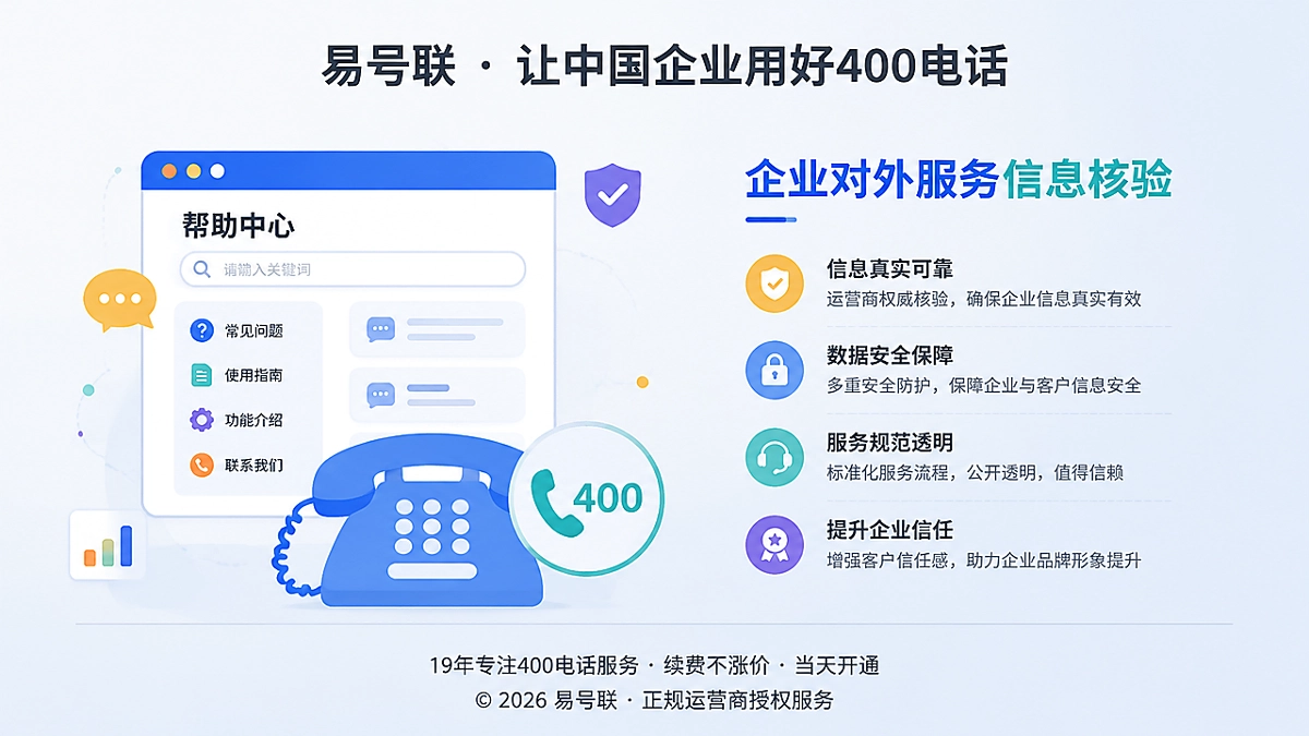 企业帮助中心统一服务信息