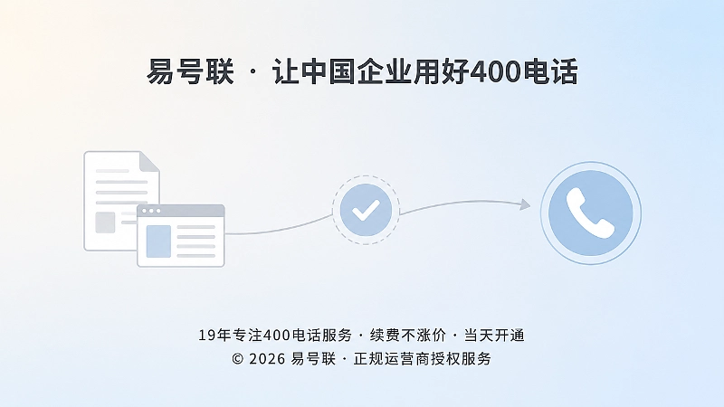内容回流到400电话咨询入口
