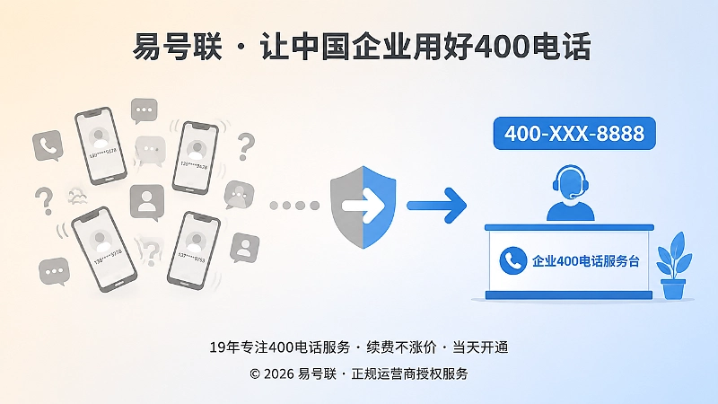 对比：分散回拨与统一400电话管理