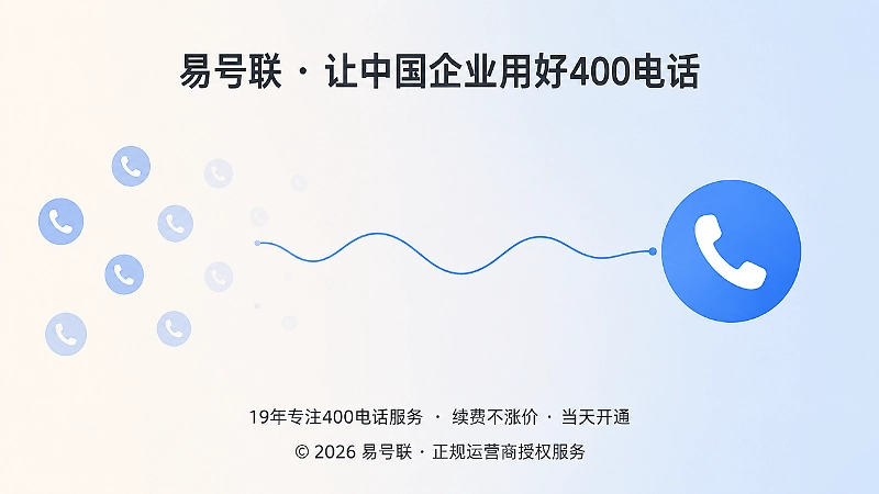 人员流动下400电话保持服务连续的时间线示意