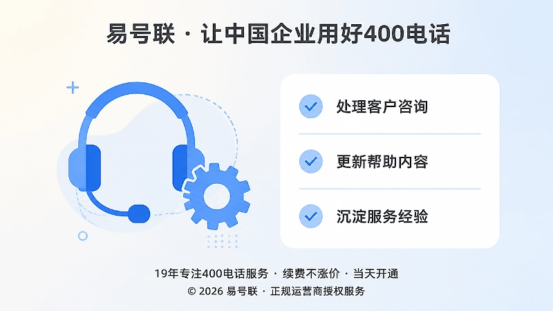 服务闭环示意图：400电话处理咨询、更新内容、沉淀经验
