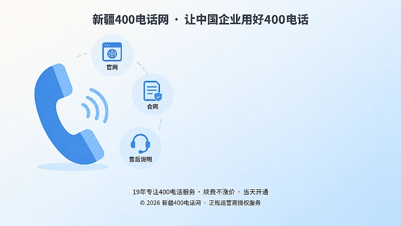 400电话统一服务入口示意图