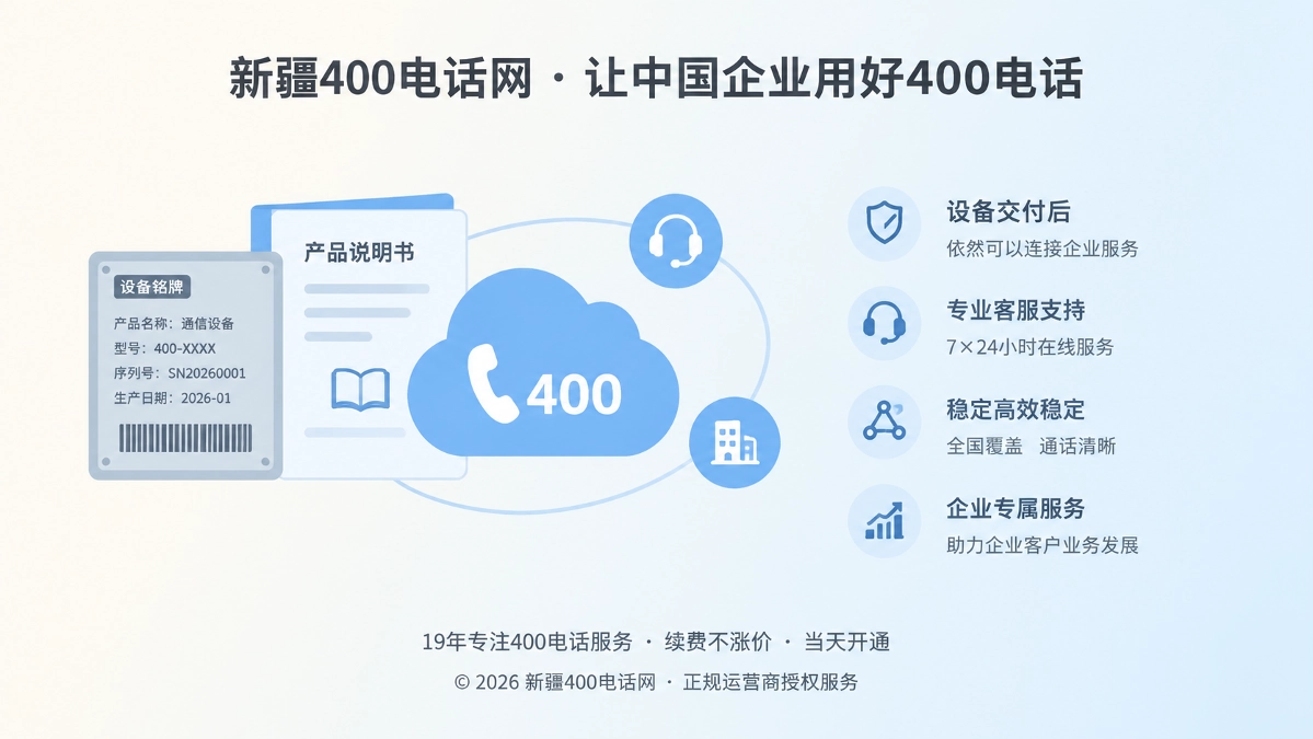 设备企业用400电话统一长期服务入口的扁平化插图