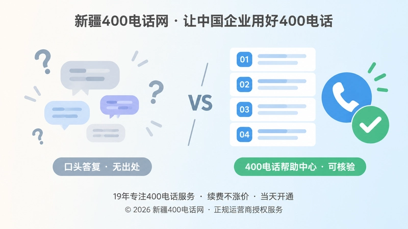 口头答复与400电话帮助中心可核验对比图